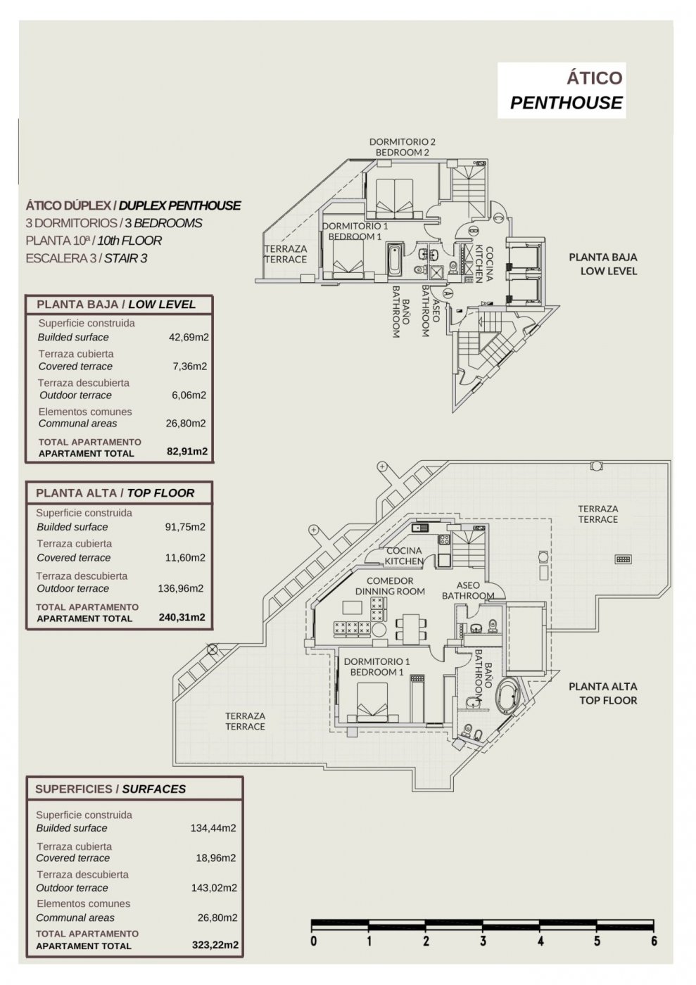 Penthouse en vente à Playa de Fossa-Levante (Calpe)