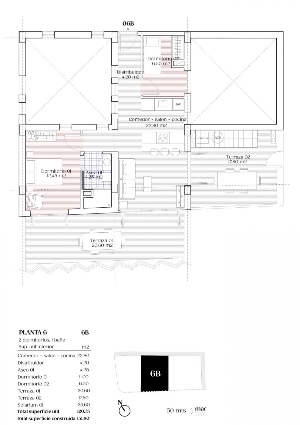 Penthouse de 2 chambres à 50 m de la mer à Torrevieja (Costa Blanca Sud)