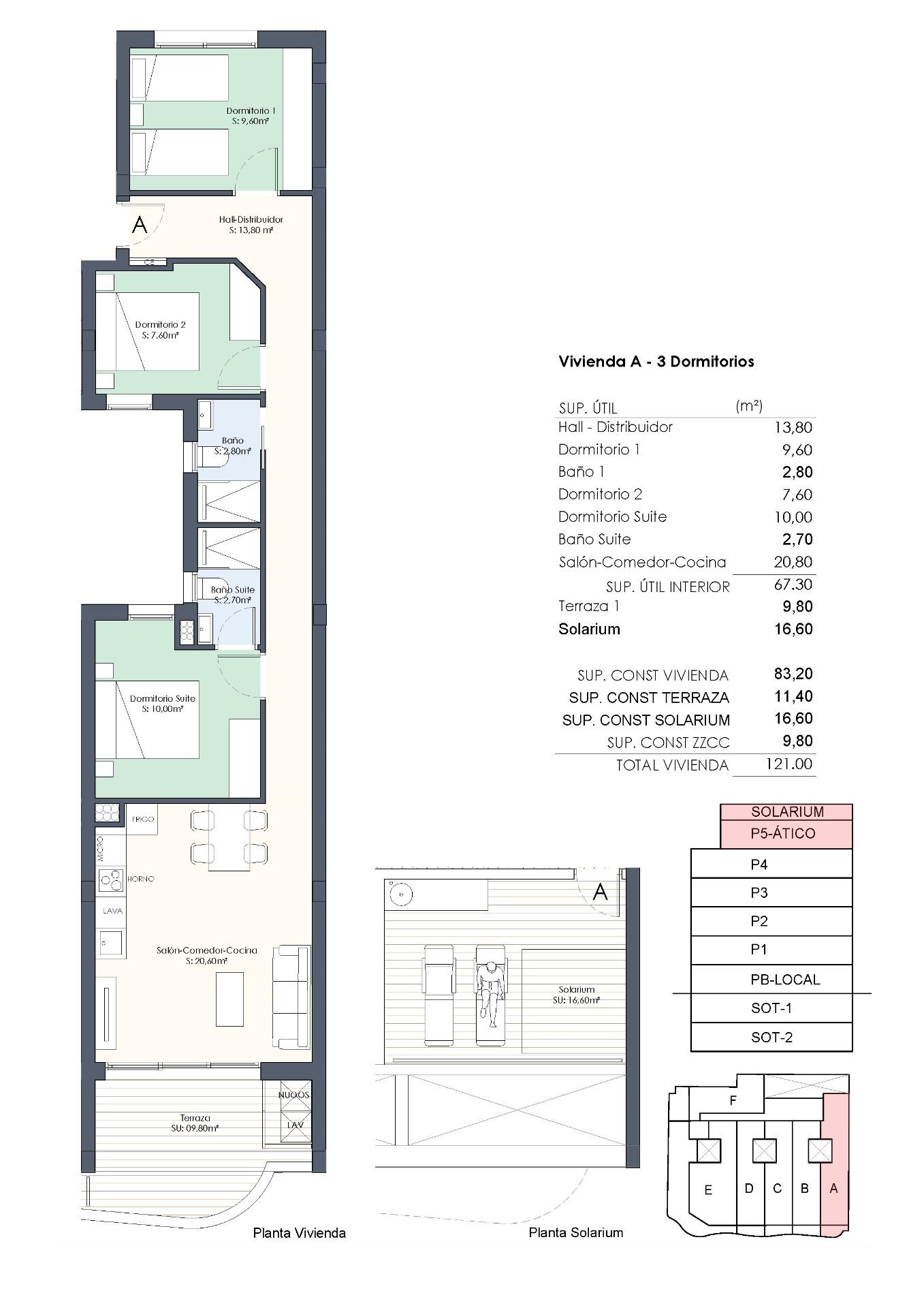 пентхауз в продаже в Torrevieja