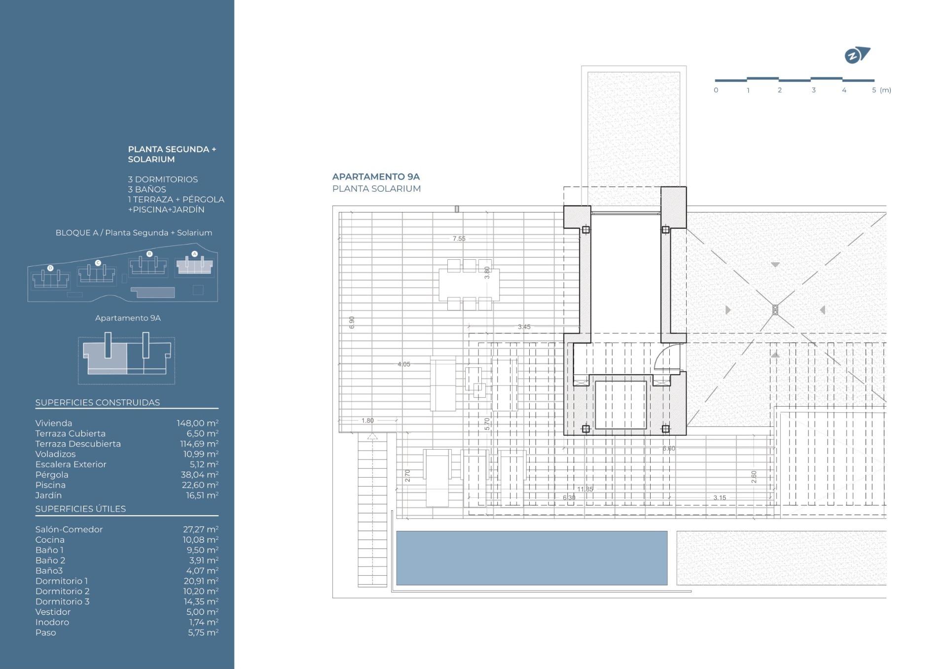 Penthouse te koop in La Nucia